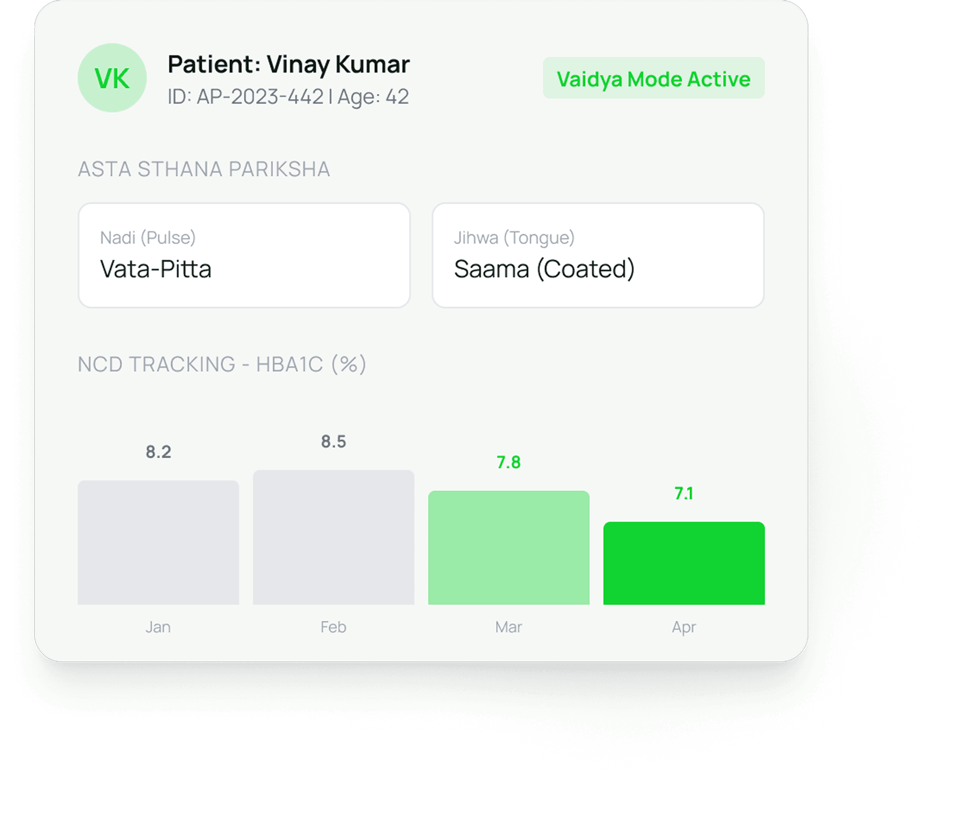 Vaidya Mode Dashboard - Direct Consultation Workflow